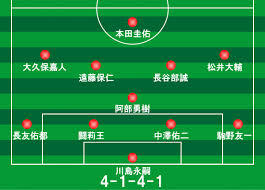 サッカー日本代表の理想的なフォーメーションは 4 2 3 1なのか 週末世界のfootbool