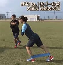 長友佑都が実践している体幹 チューブトレーニングのメニュー3選 週末世界のfootbool