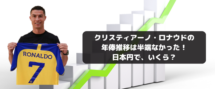 クリスティアーノ ロナウドの年俸推移は半端なかった 日本円で いくら 週末世界のfootbool