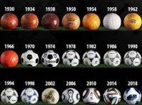 サッカーワールドカップの歴代公式ボールの特徴などをまとめてみた 