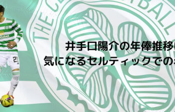 井手口陽介 週末世界のfootbool